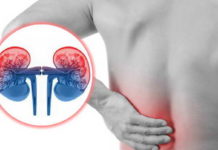 Harmful Habits for kidneys