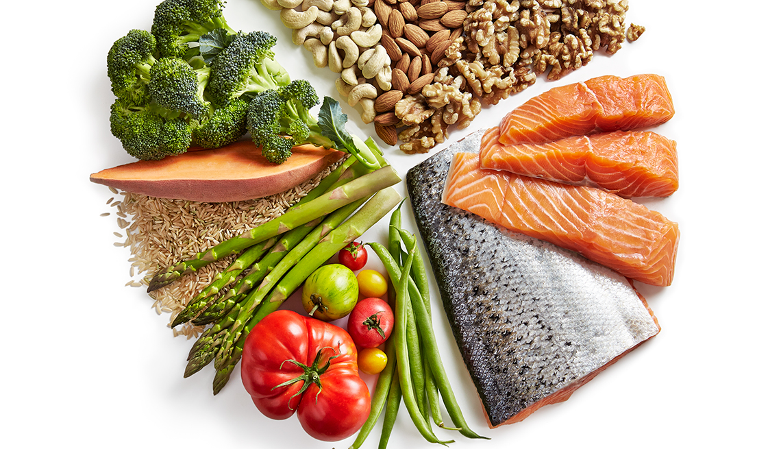 health benefits of the zone diet