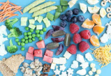 Healthy food ideas for toddlers