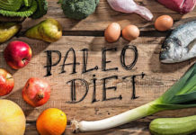 Easy Paleo Recipes