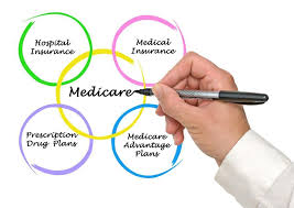 Medicare Requirements