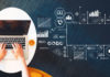 online video marketing