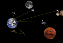 DTN Meaning