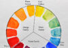 what color does blue green make