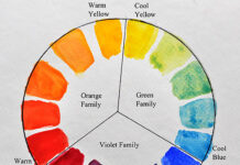 what color does blue green make