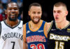 Best MVP Candidates for NBA 2022