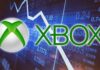 Is Xbox live down