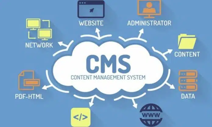 popular content management system