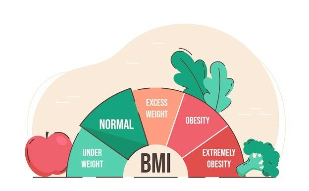 Crucial nutrition