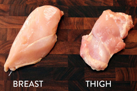 chicken thighs vs breast