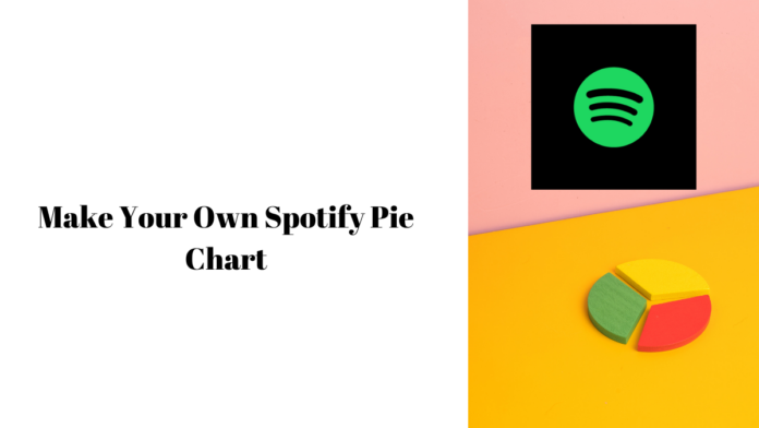 spotify pie chart